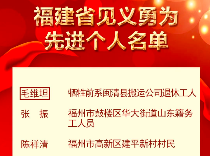 我省奖励44位见义勇为先进个人 福州3人上榜