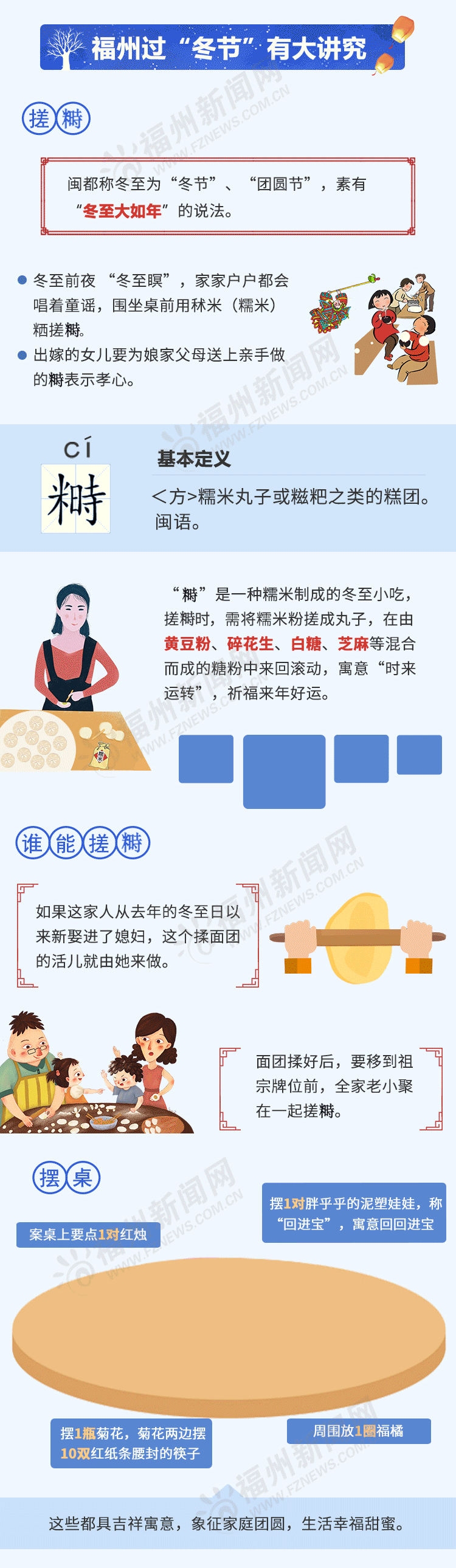 福网君画节气｜冬至大如年！福州人这样过！