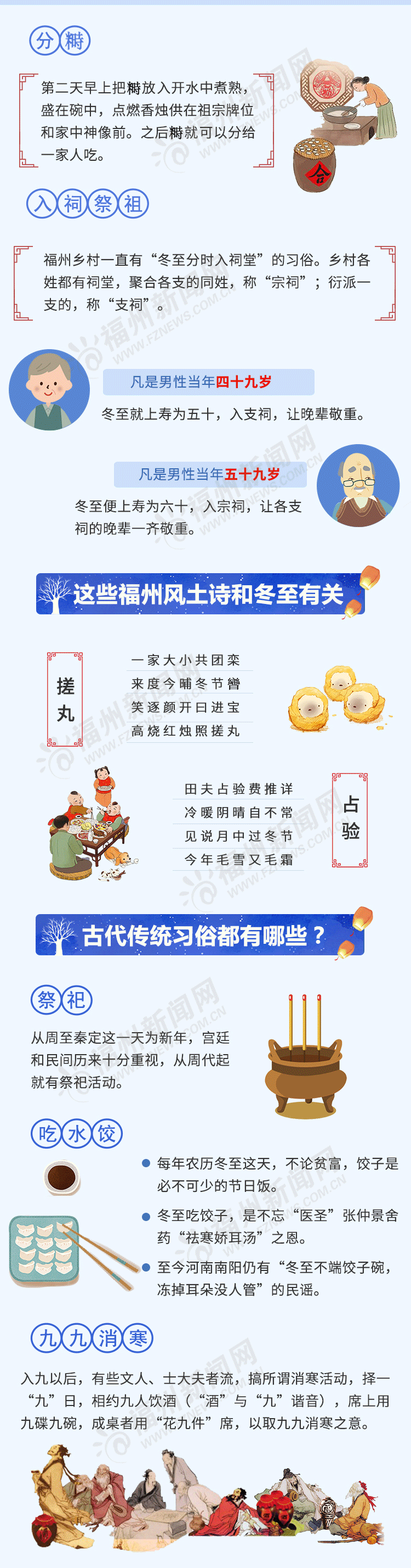 福网君画节气｜冬至大如年！福州人这样过！